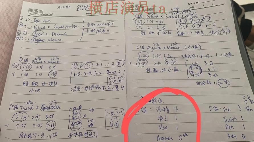 新手必看:世界杯投注入口数据分析详解 + 世界杯全球总决赛 新手必看:世界杯投注入口数据分析详解 + 世界杯全球总决赛