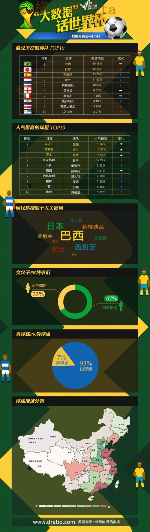 新手必看：世界杯投注平台推荐安全入口详解 + 世界杯数据