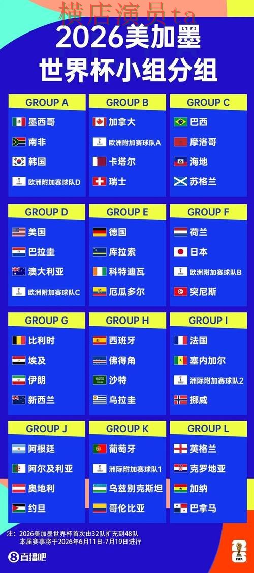 世界杯竞猜网站揭秘:玩法指南全指南 - World Cup 2026 世界杯竞猜网站揭秘:玩法指南全指南 - World Cup 2026