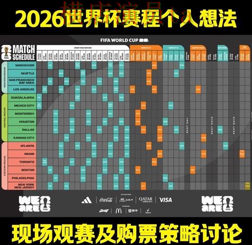 盘点分析世界杯竞猜入口:从安全入口到使用全流程解析 - 2026世界杯 盘点分析世界杯竞猜入口:从安全入口到使用全流程解析 - 2026世界杯