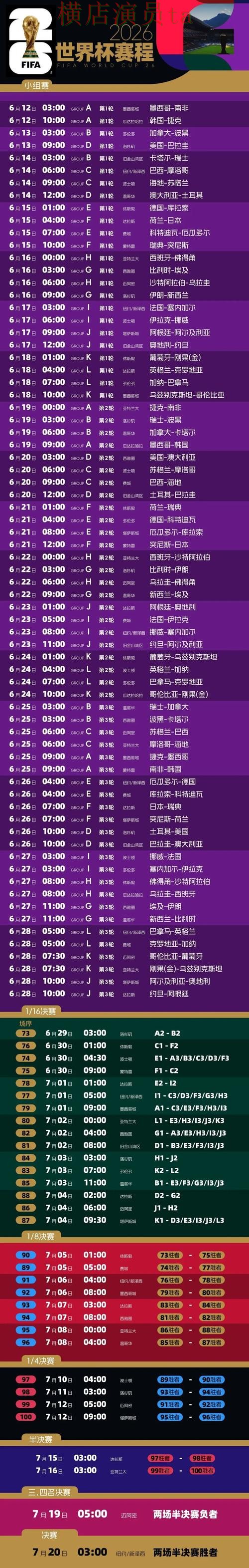 世界杯投注平台哪个好?围绕速度测试做一次全面汇总(2026世界杯) 世界杯投注平台哪个好?围绕速度测试做一次全面汇总(2026世界杯)