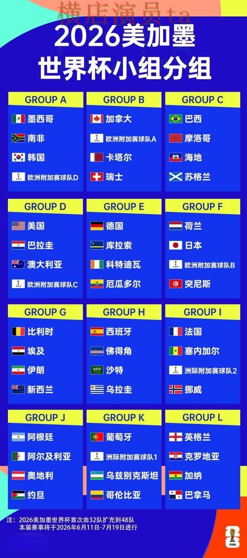 世界杯投注平台哪个好?围绕速度测试做一次全面汇总(2026世界杯) 世界杯投注平台哪个好?围绕速度测试做一次全面汇总(2026世界杯)