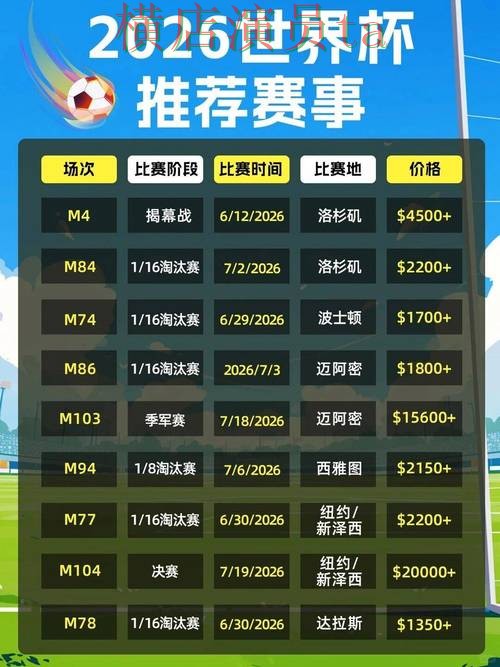 世界杯投注平台哪个好?围绕速度测试做一次全面汇总(2026世界杯) 世界杯投注平台哪个好?围绕速度测试做一次全面汇总(2026世界杯)