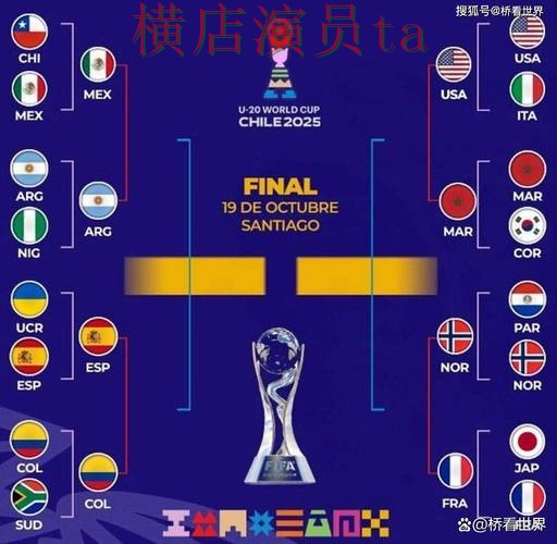 世界杯全球总决赛来临,世界杯投注网站大全官网直达与平台选择实测对比 世界杯全球总决赛来临,世界杯投注网站大全官网直达与平台选择实测对比