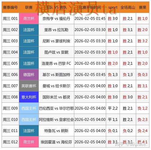 世界杯买球网站实测对比合集：覆盖玩法指南与入口方式 - 世界杯数据